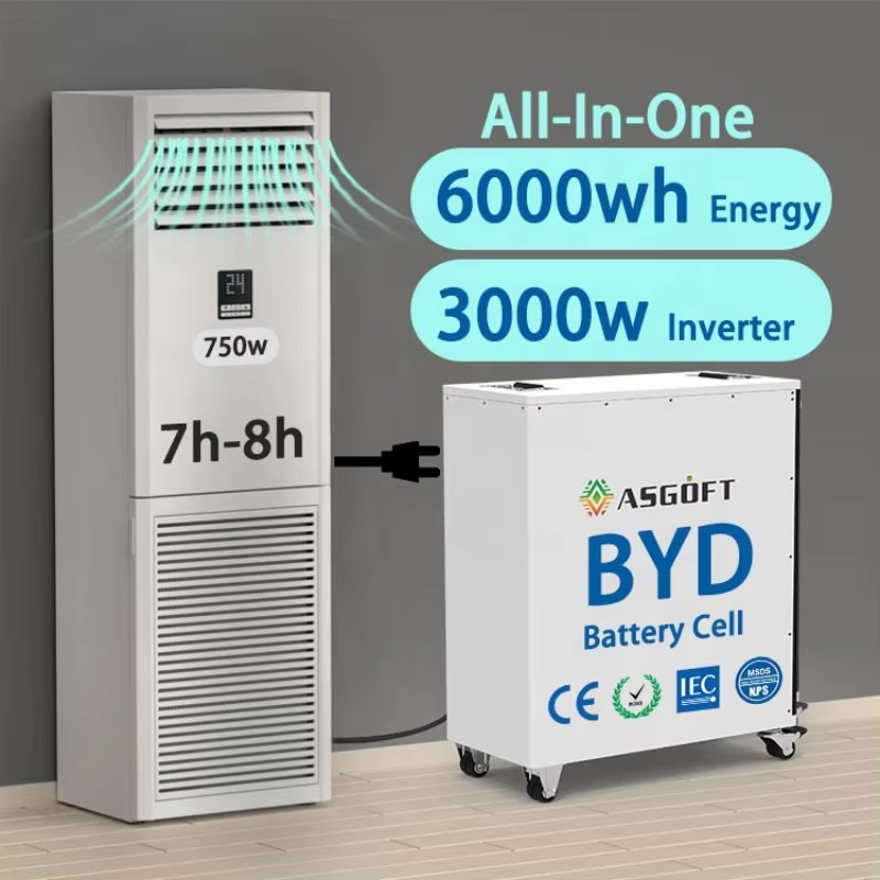 Hybrid Solar Inverter - Zewnętrzny system magazynowania energii ESS typu