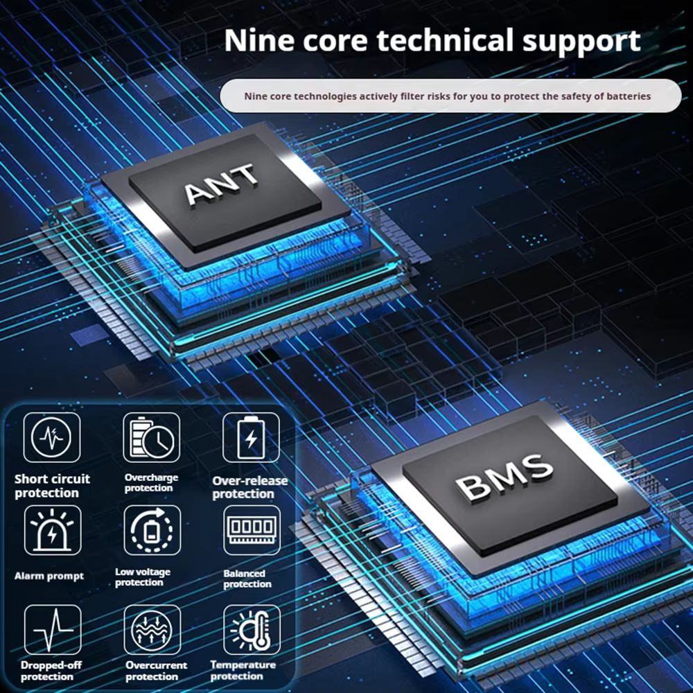 Inteligentny system BMS BT ANT – Smart Bms recenzja i cena