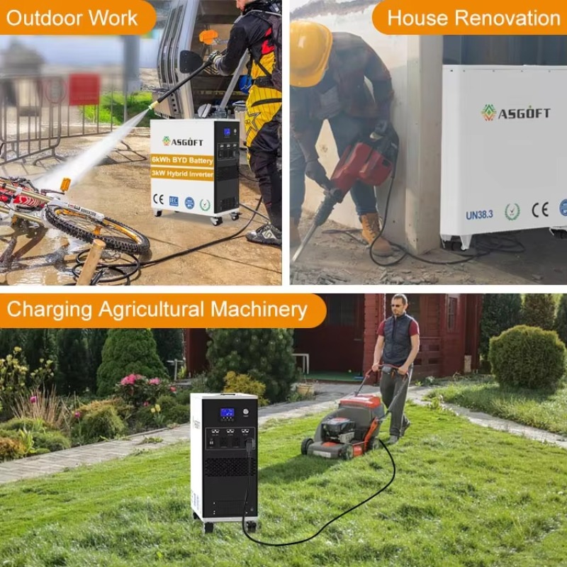 Zewnętrzny system magazynowani – Hybrid Solar Inverter recenzja i cena