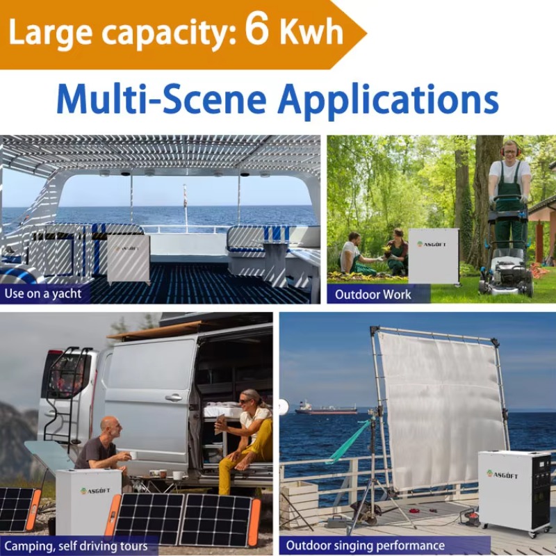 Zewnętrzny system magazynowani – Hybrid Solar Inverter recenzja i cena