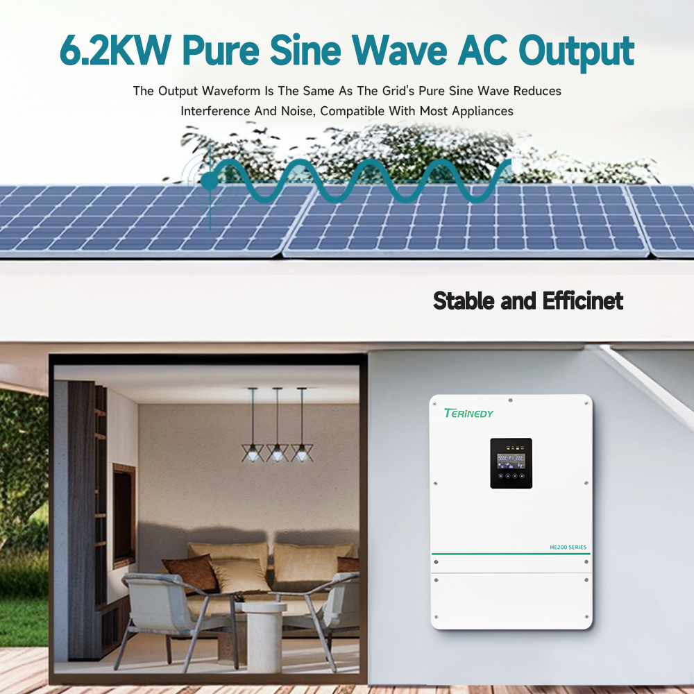 Inteligentny falownik solarny  – Hybrid Solar Inverter recenzja i cena