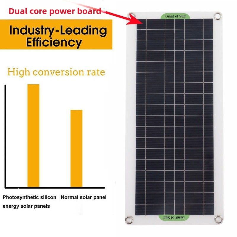 Zestaw pompy wodnej solarnej 5 – Solar Water Pump recenzja i cena