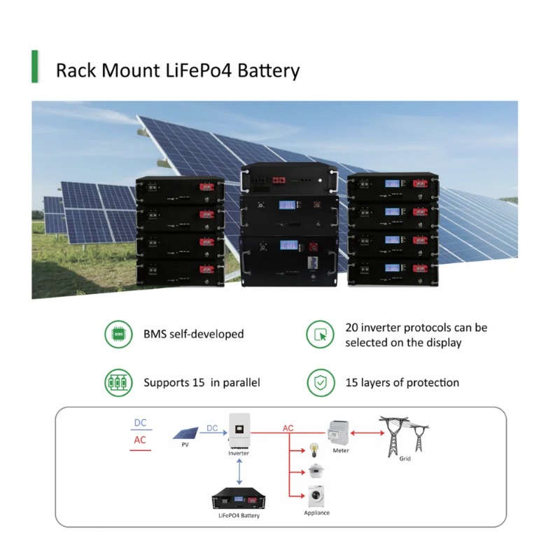 【Gorąca Wyprzedaż】10KW System  – Hybrid Solar Inverter recenzja i cena