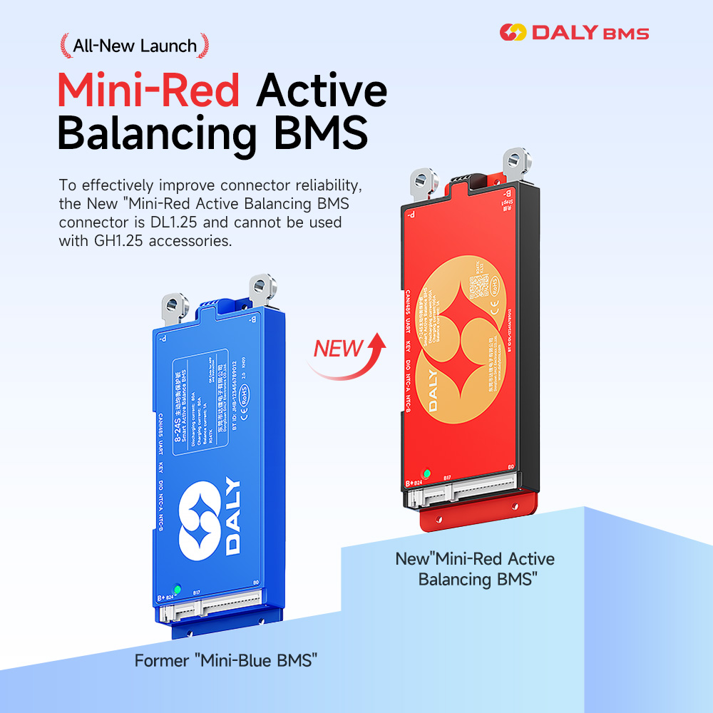 DALY 100 Smart BMS 4S 8S 12S 1 – Smart Bms recenzja i cena